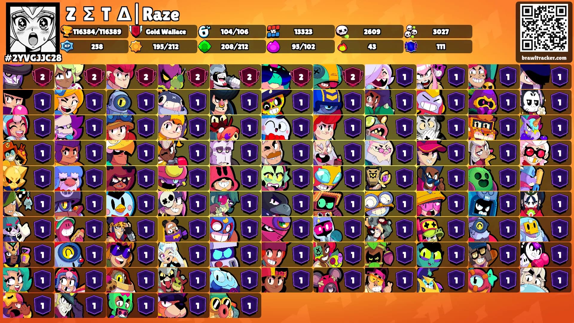 Z  Σ  T  Δ|Raze's Ranks