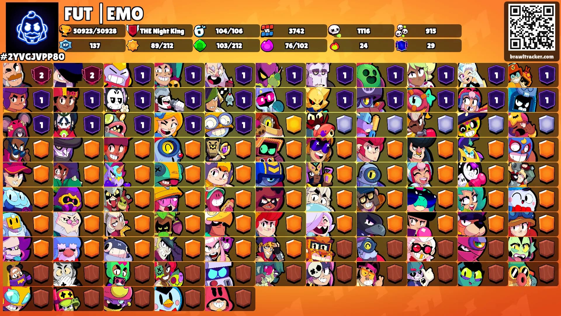 FUT |EMO's Ranks