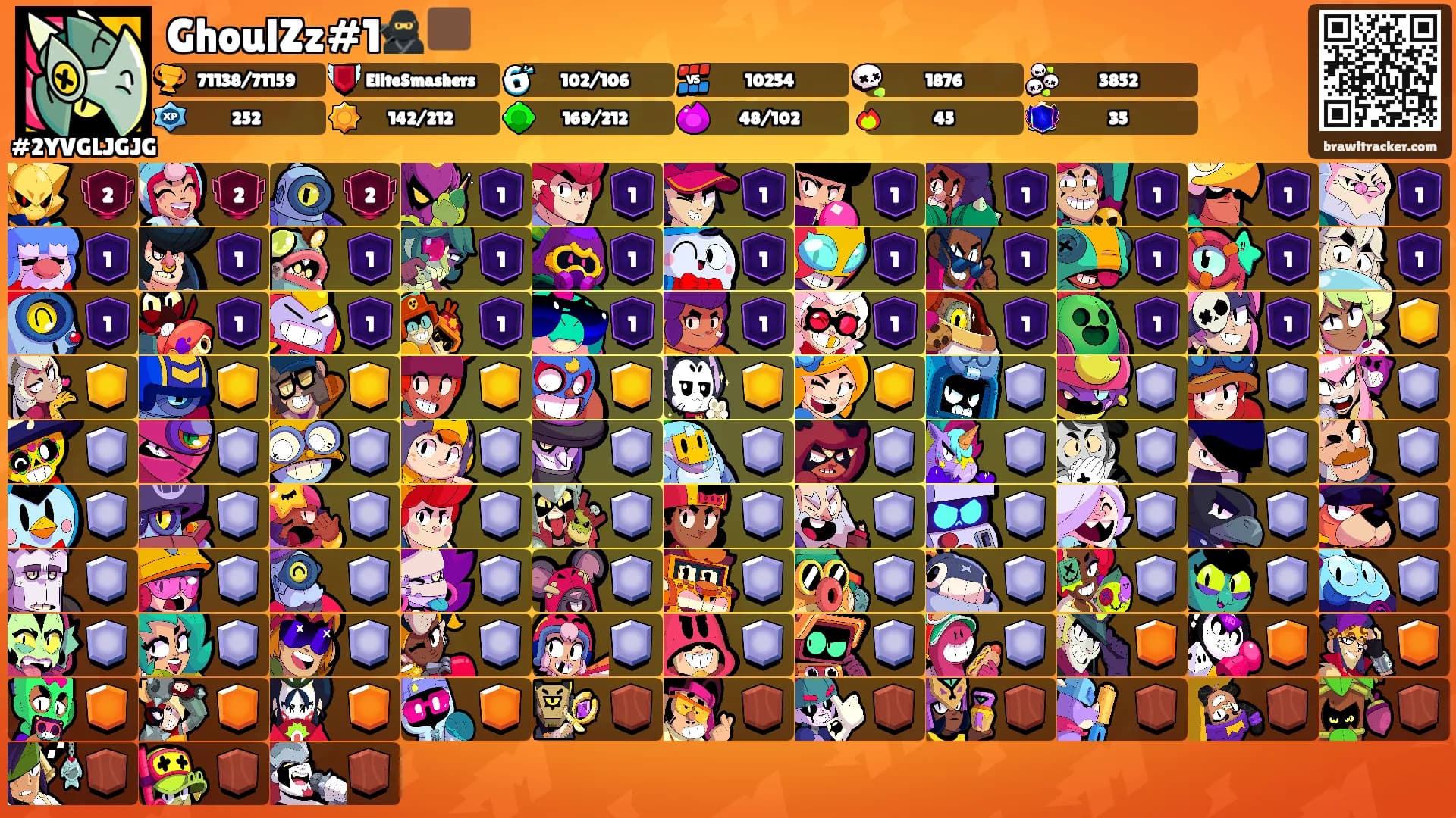 GhoulZz#1🥷🏿's Ranks