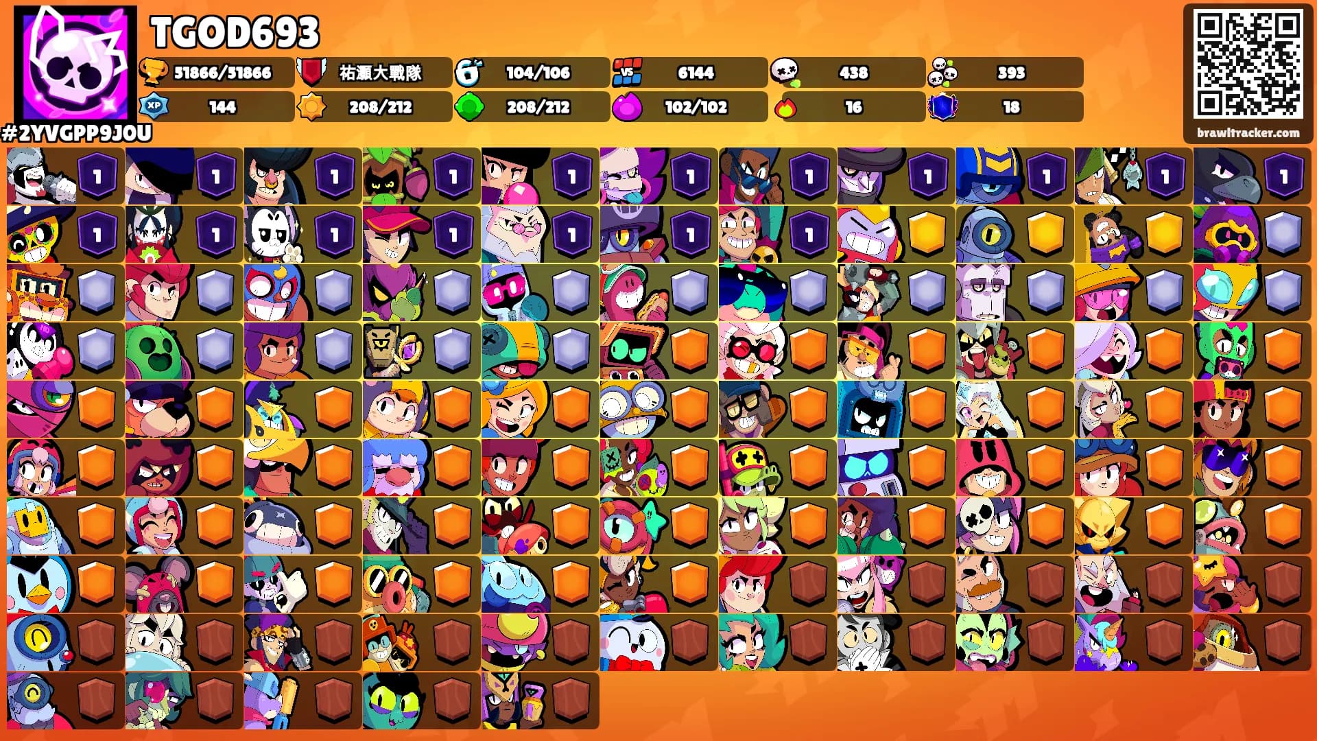 TGOD693's Ranks
