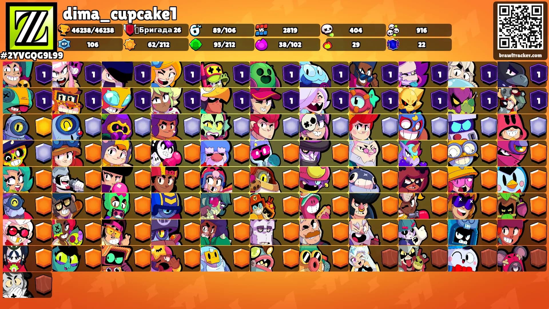 dima_cupcake1's Ranks
