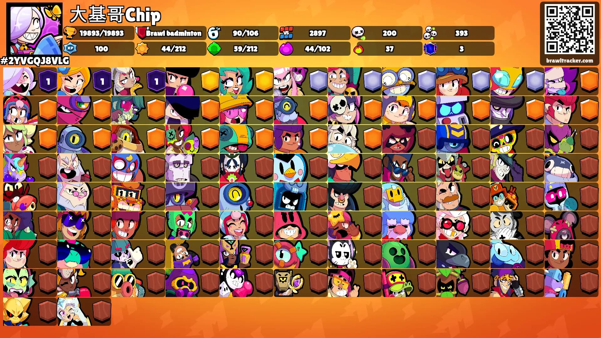 大基哥Chip's Ranks
