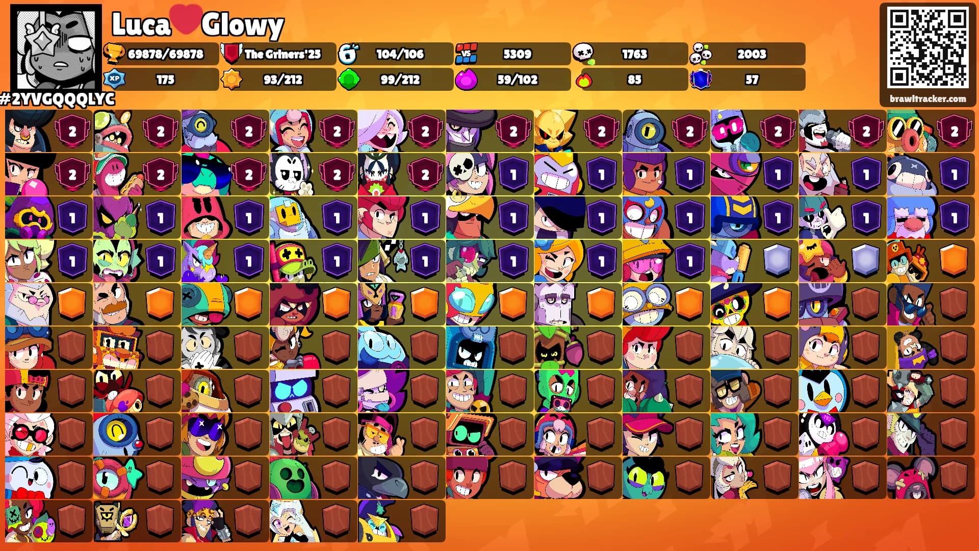 Luca❤️Glowy's Ranks