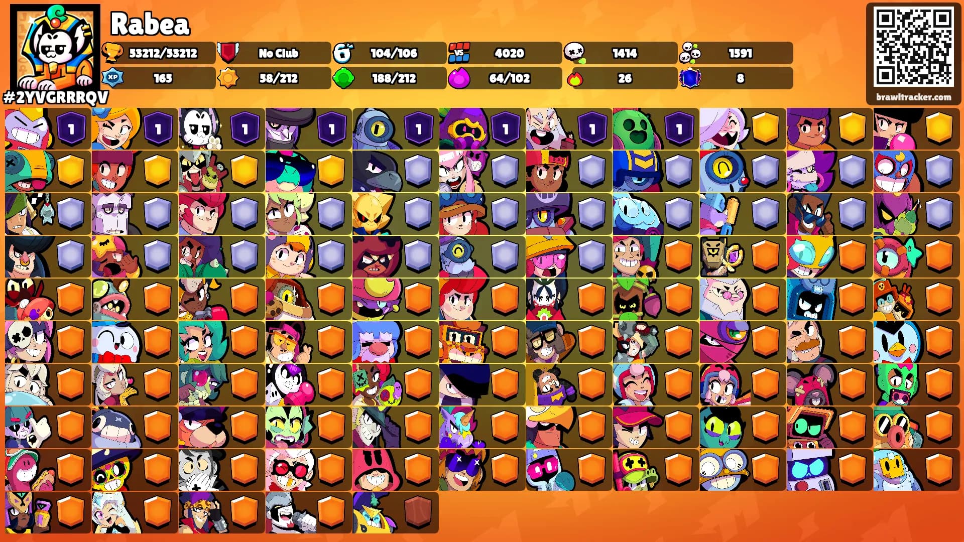 Rabea's Ranks
