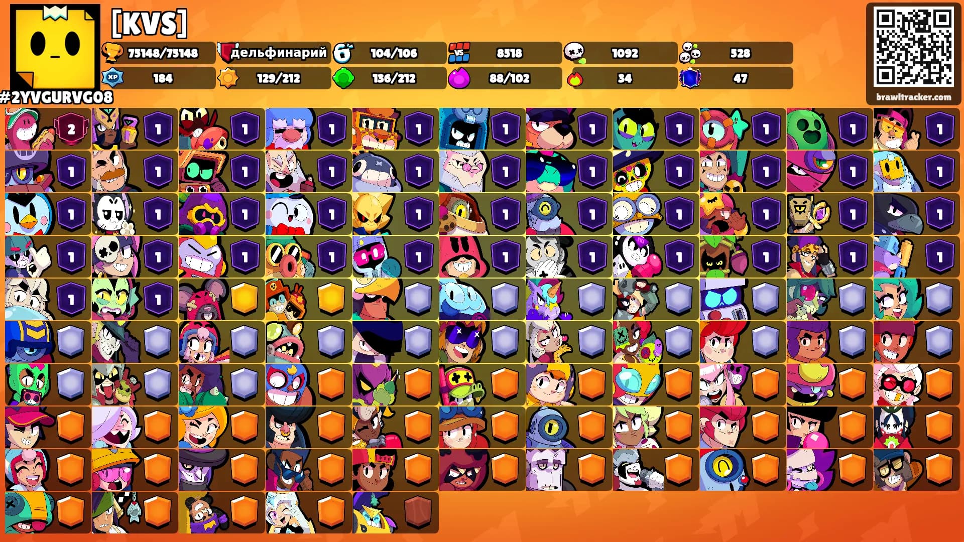 [KVS]'s Ranks