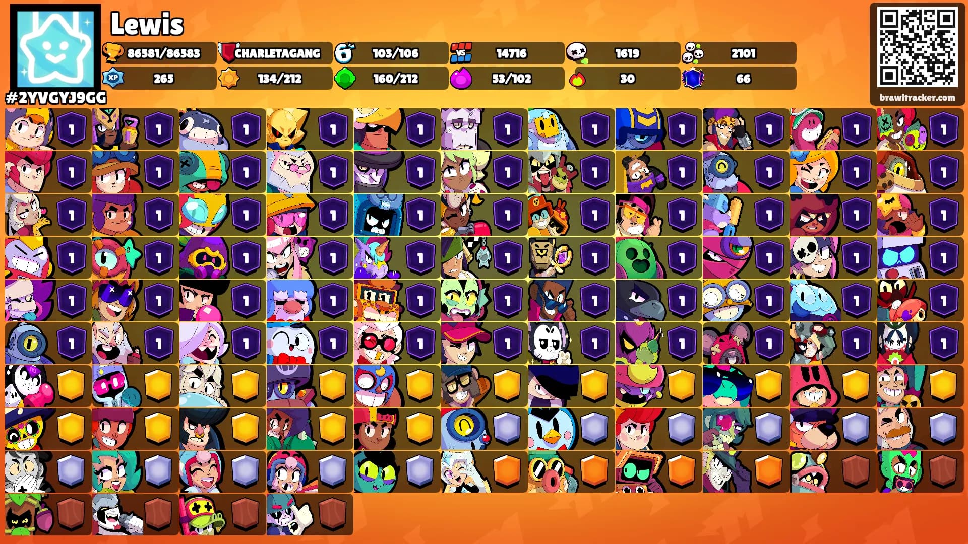 Lewis's Ranks