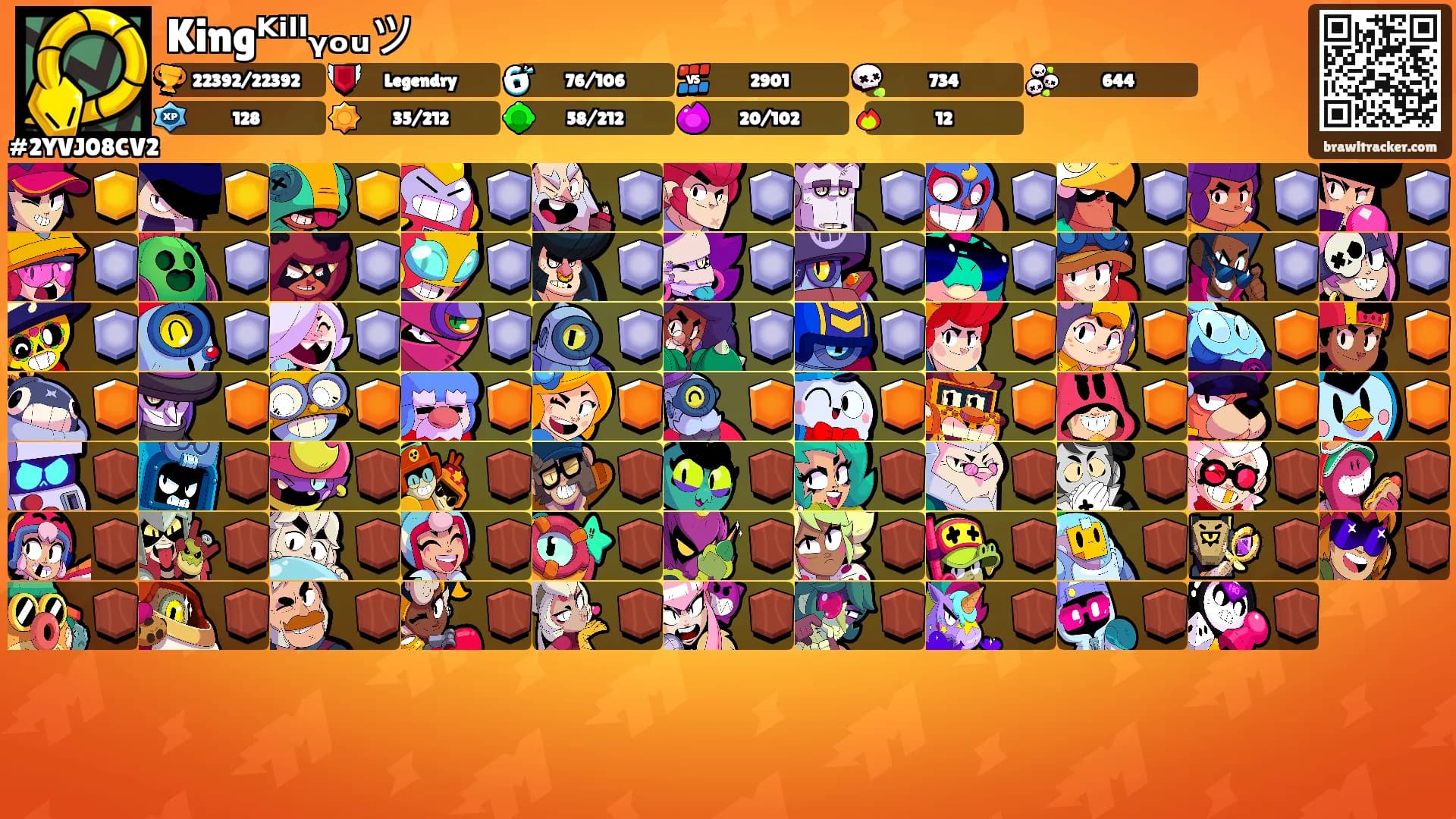 Kingᴷⁱˡˡᵧₒᵤツ's Ranks