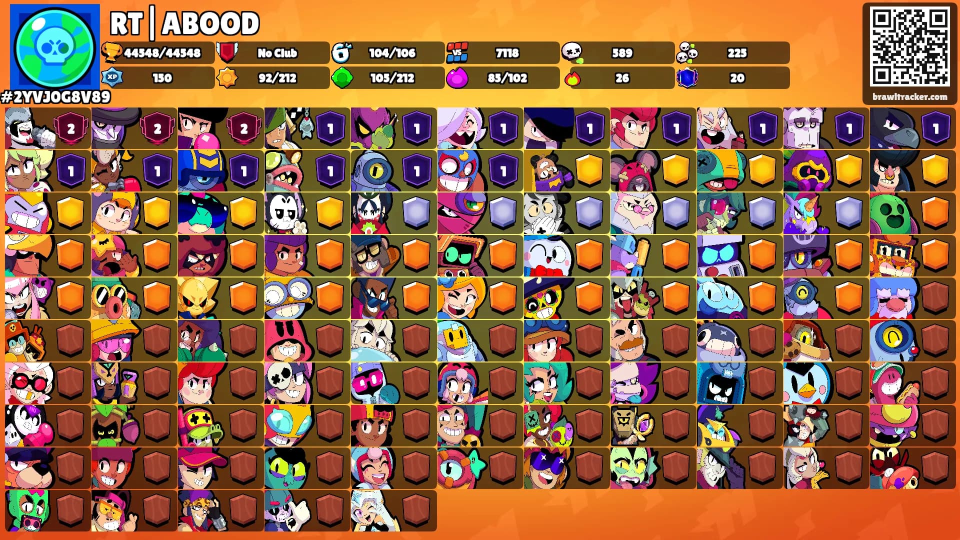 RT|ABOOD's Ranks