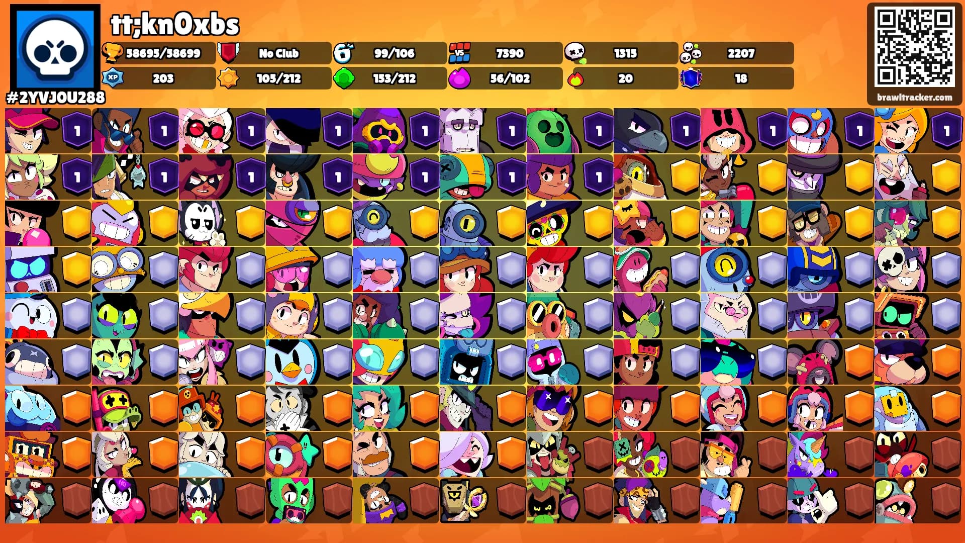 tt;kn0xbs's Ranks