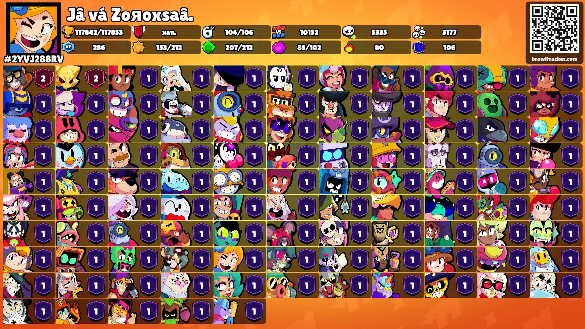 Jâ vá Zoяoxsaâ.'s Ranks