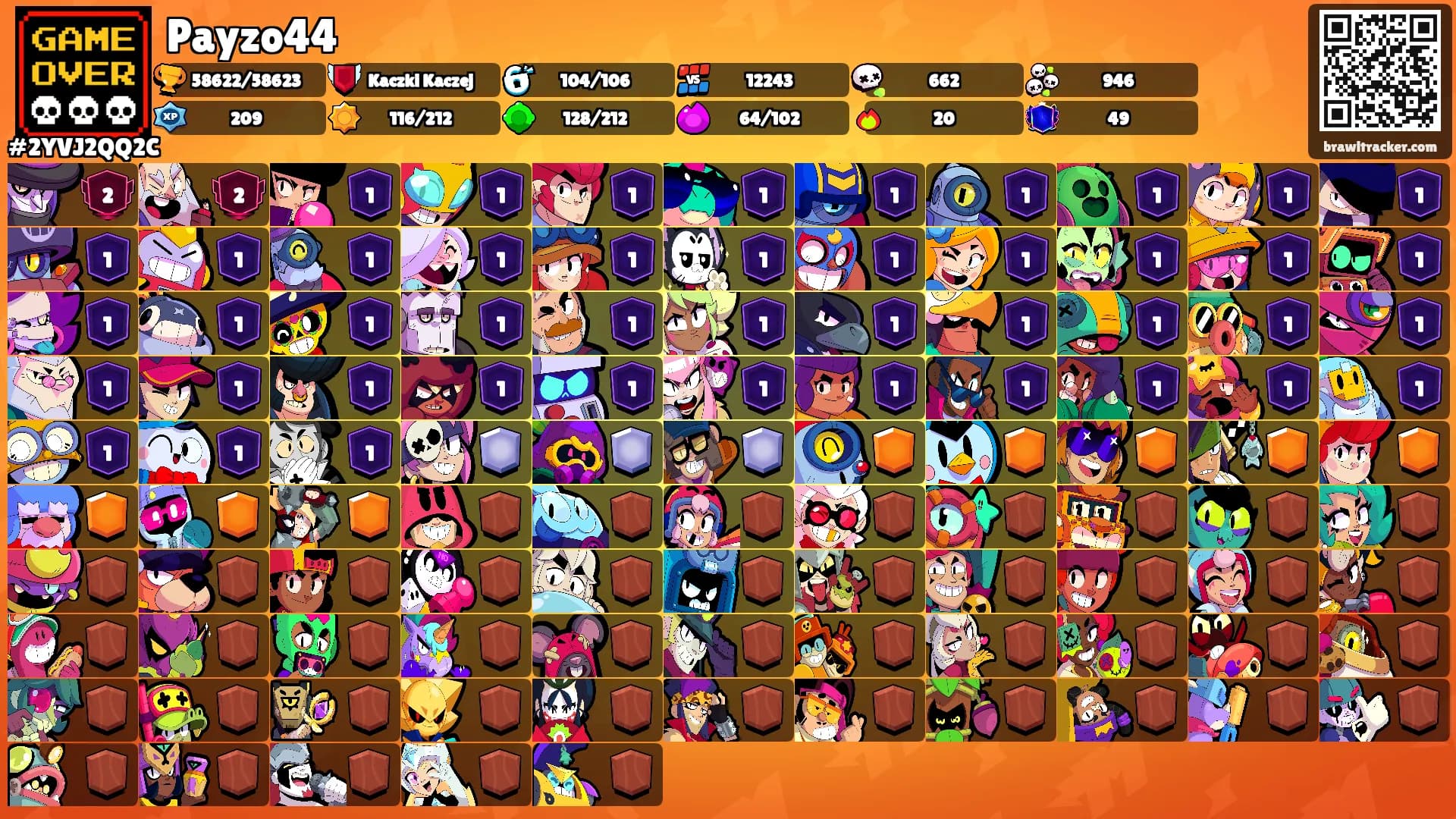 Payzo44's Ranks