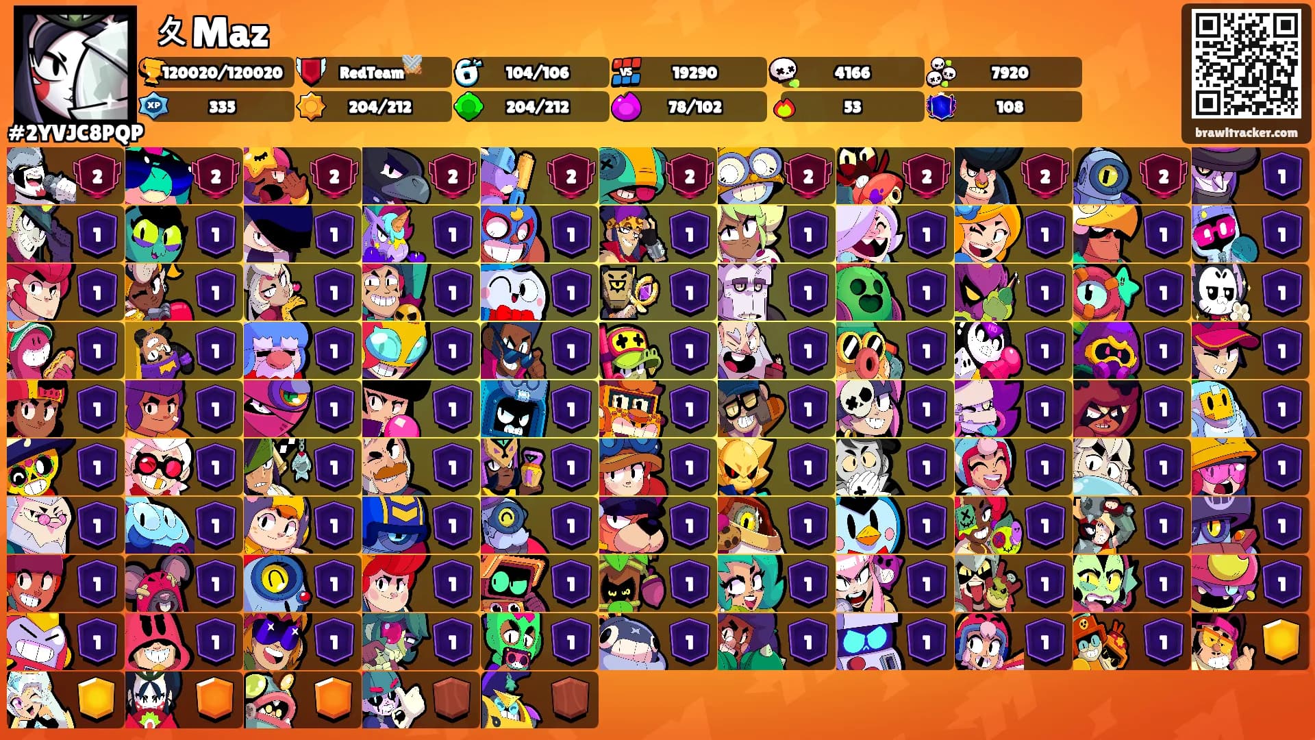 〩Maz's Ranks