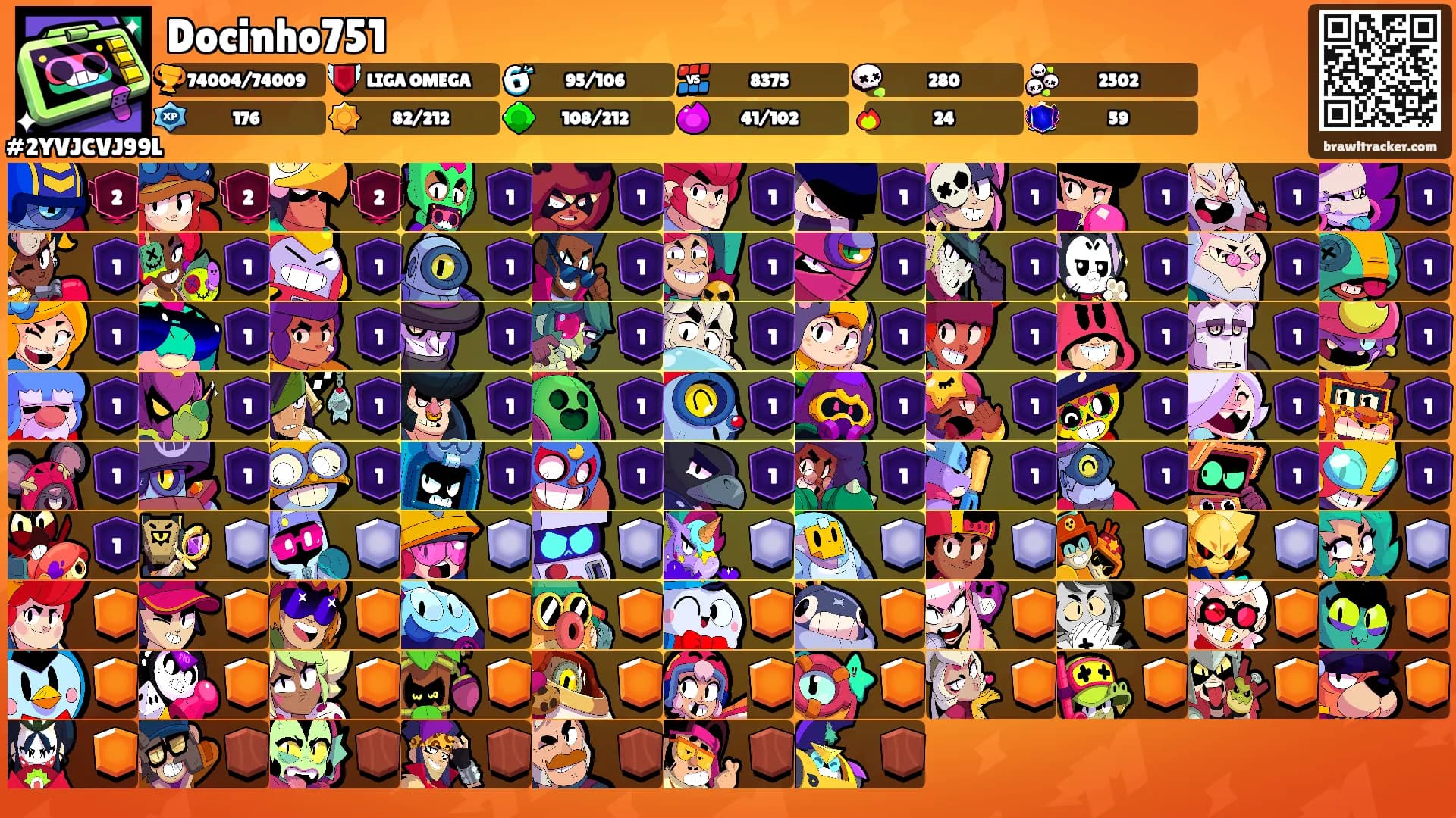 Docinho751's Ranks