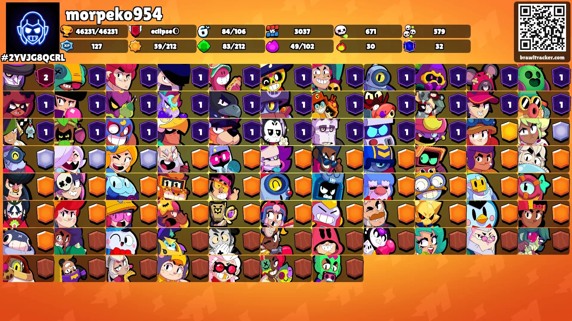morpeko954's Ranks