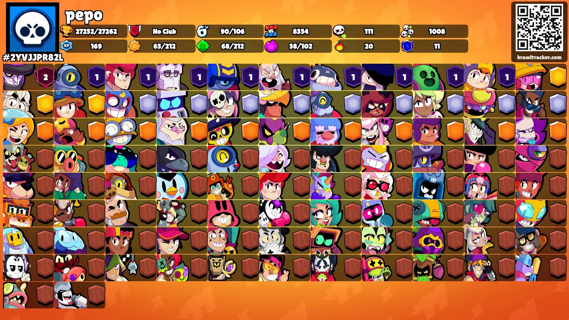 pepo's Ranks
