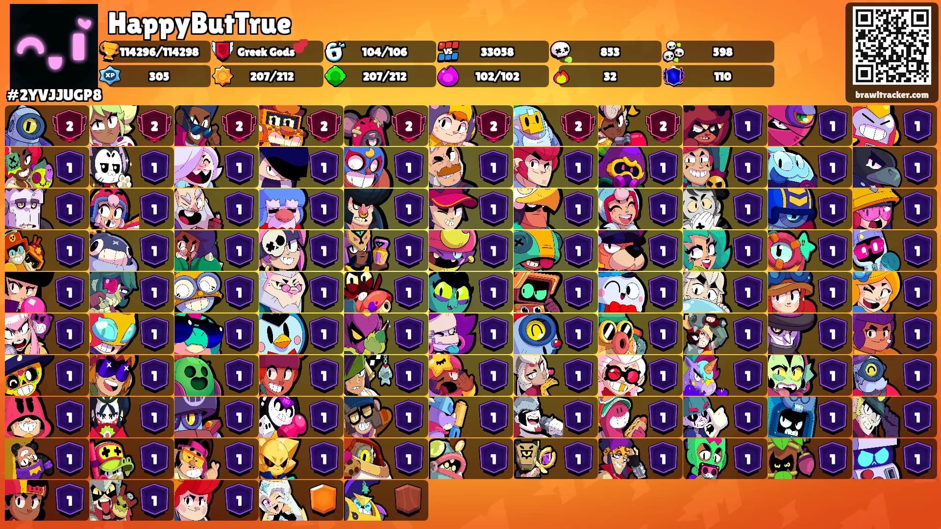 HappyButTrue's Ranks