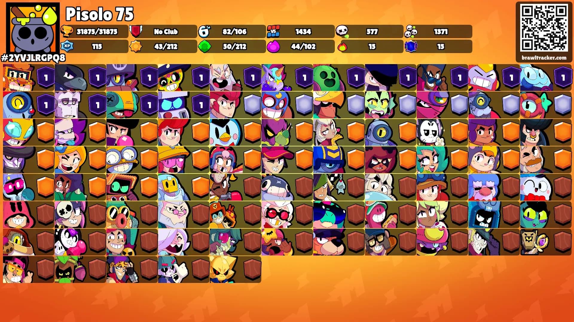 Pisolo 75's Ranks