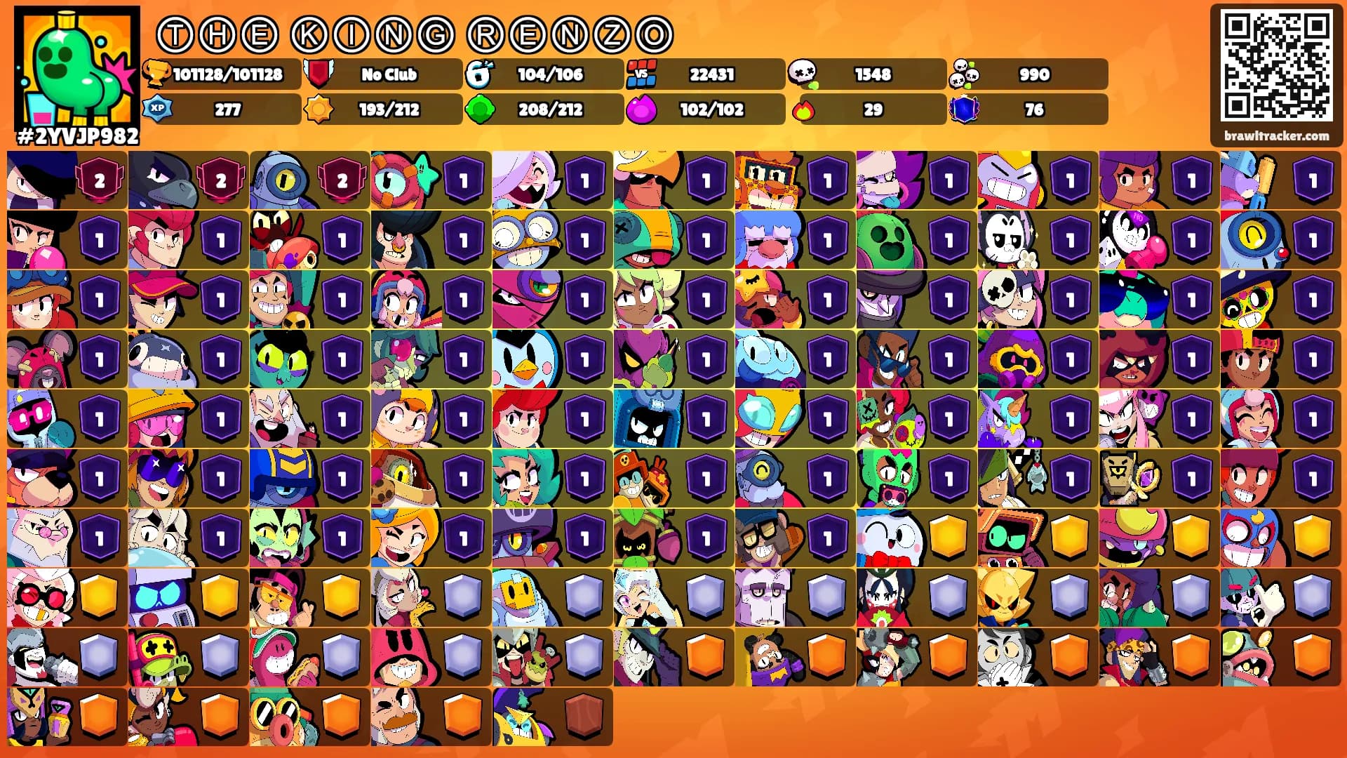 ⓉⒽⒺ ⓀⒾⓃⒼ ⓇⒺⓃⓏⓄ's Ranks