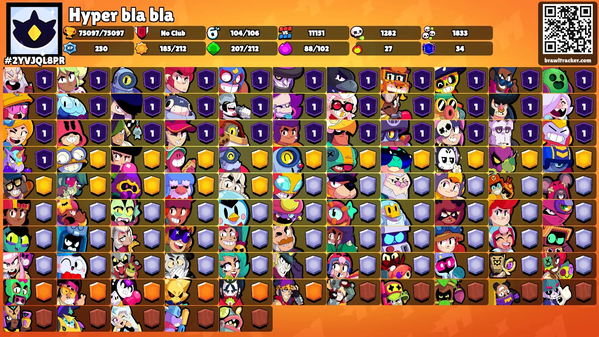 Hyper bla bla🌪's Ranks