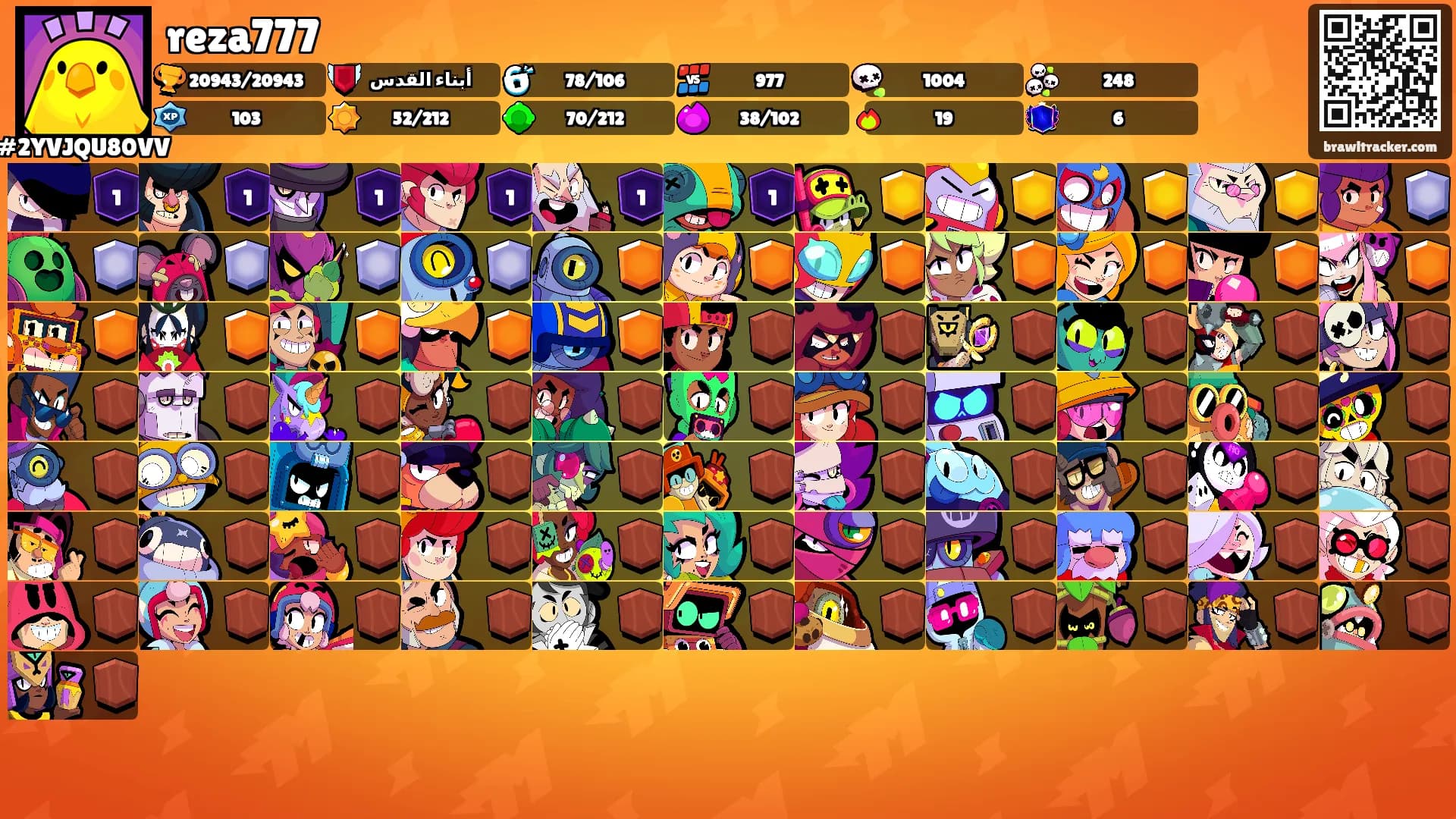 reza777's Ranks