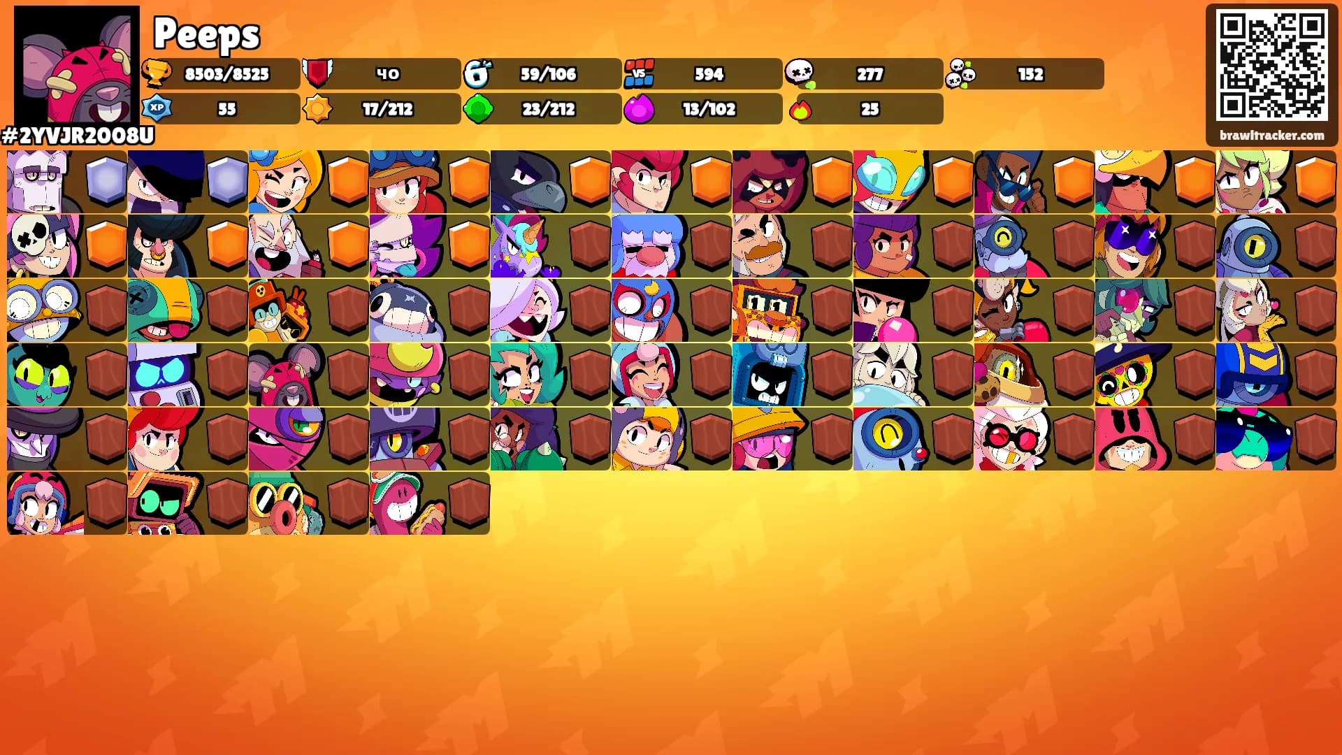 Peeps's Ranks