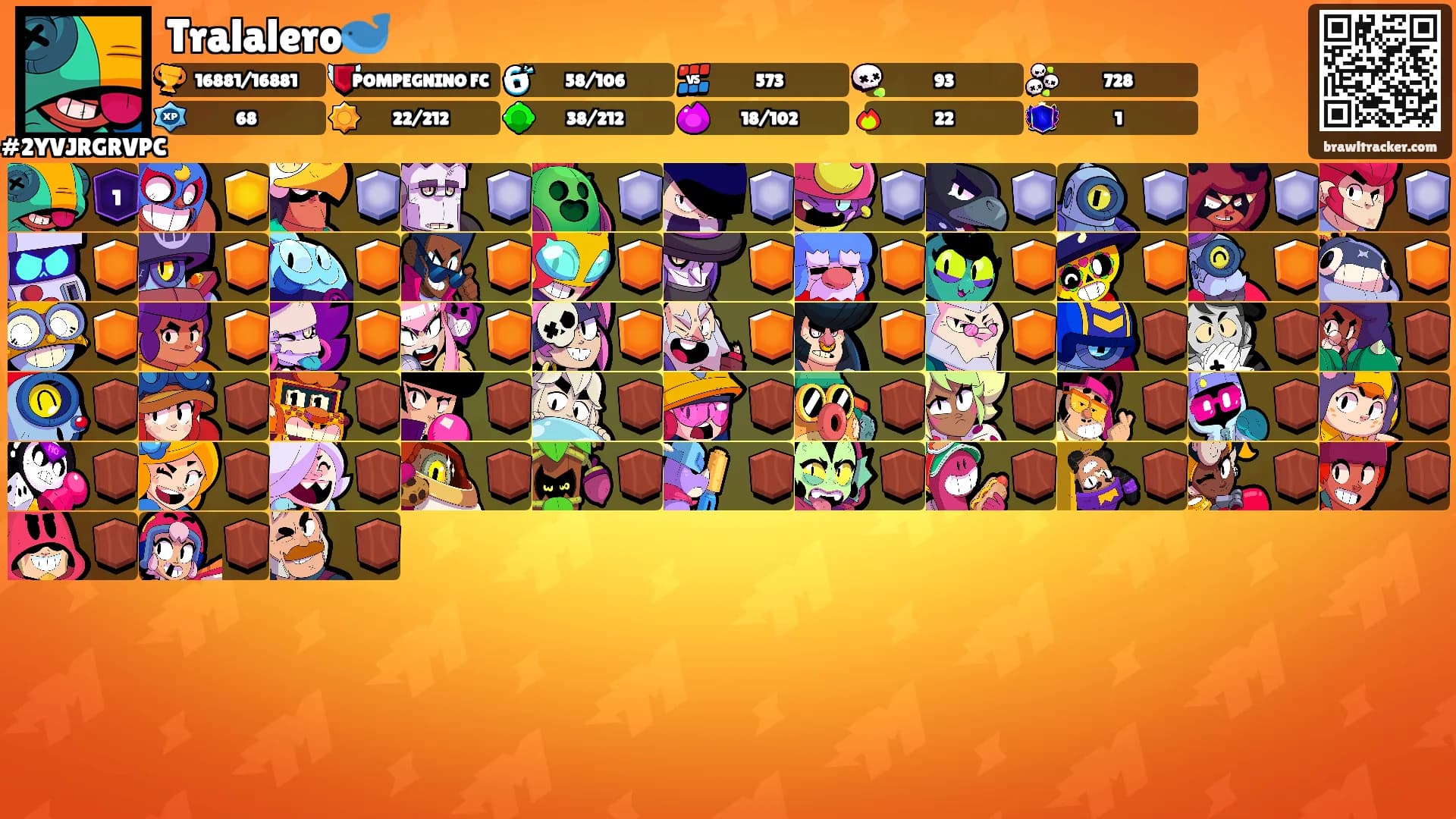 Tralalero🐋's Ranks
