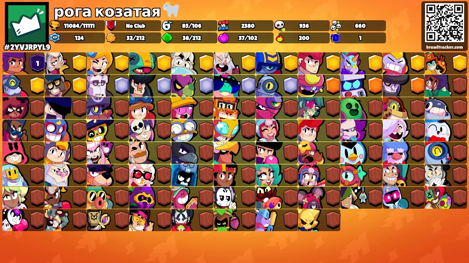 рога козатая 🐐's Ranks