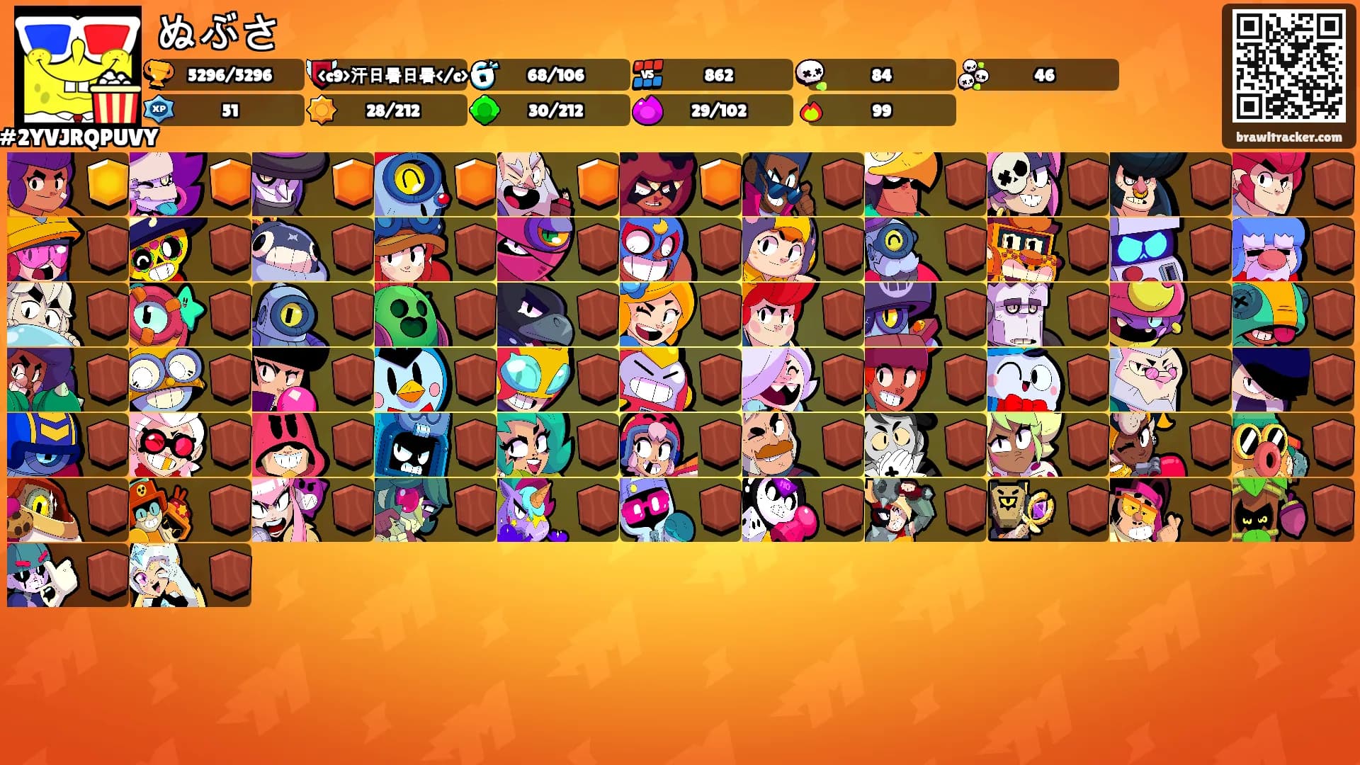 ぬぶさ's Ranks
