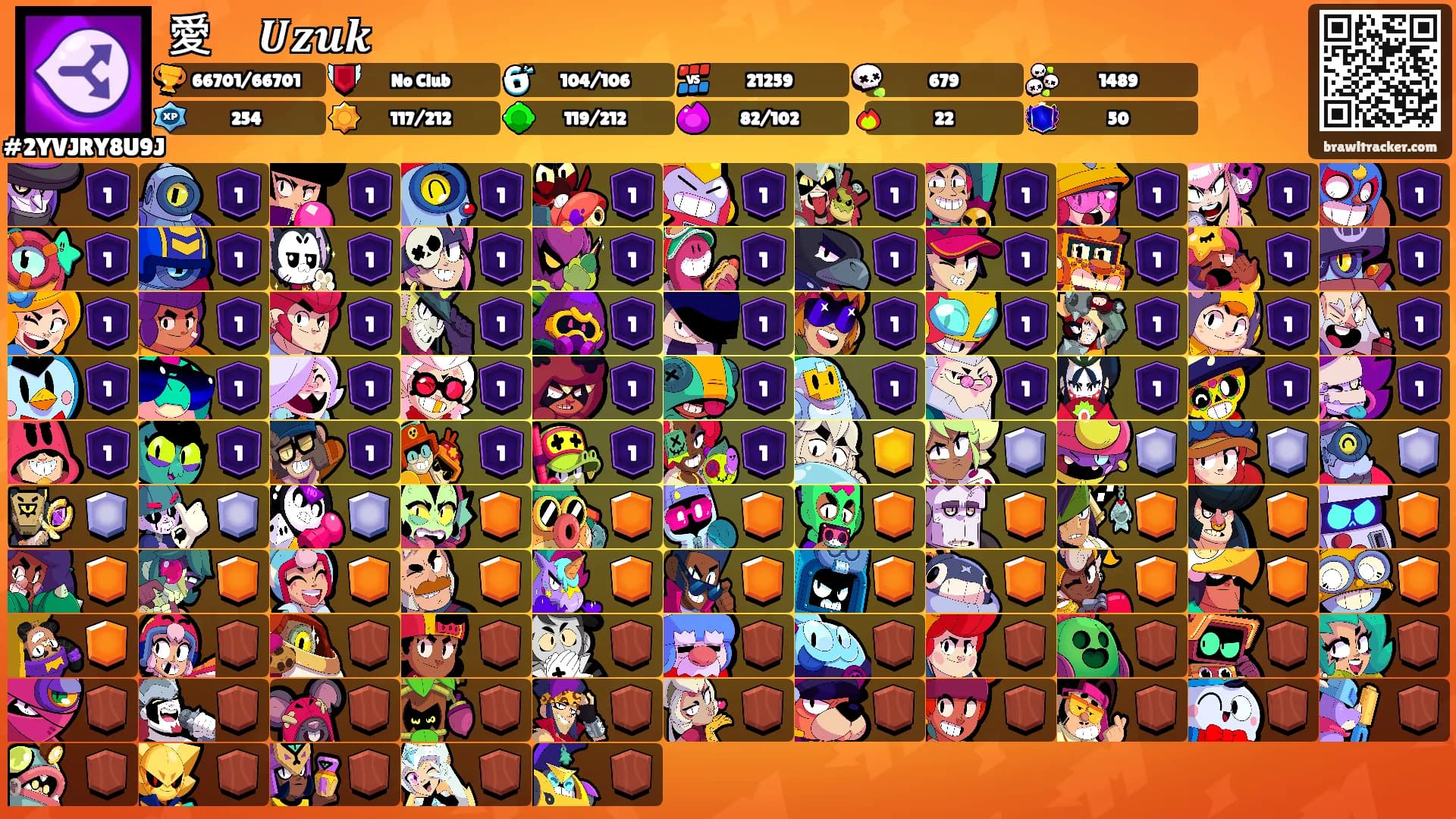 愛ㅤ𝑼𝒛𝒖𝒌's Ranks