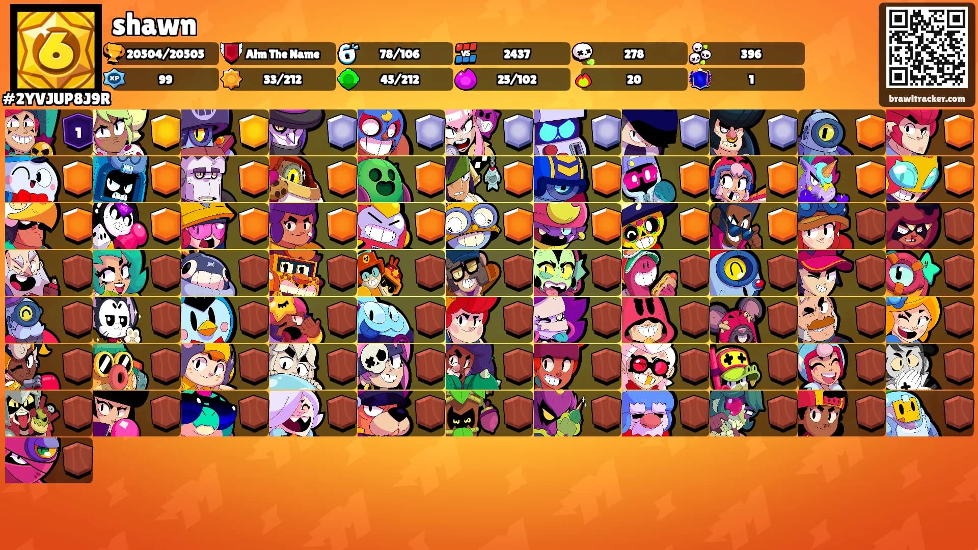 shawn's Ranks