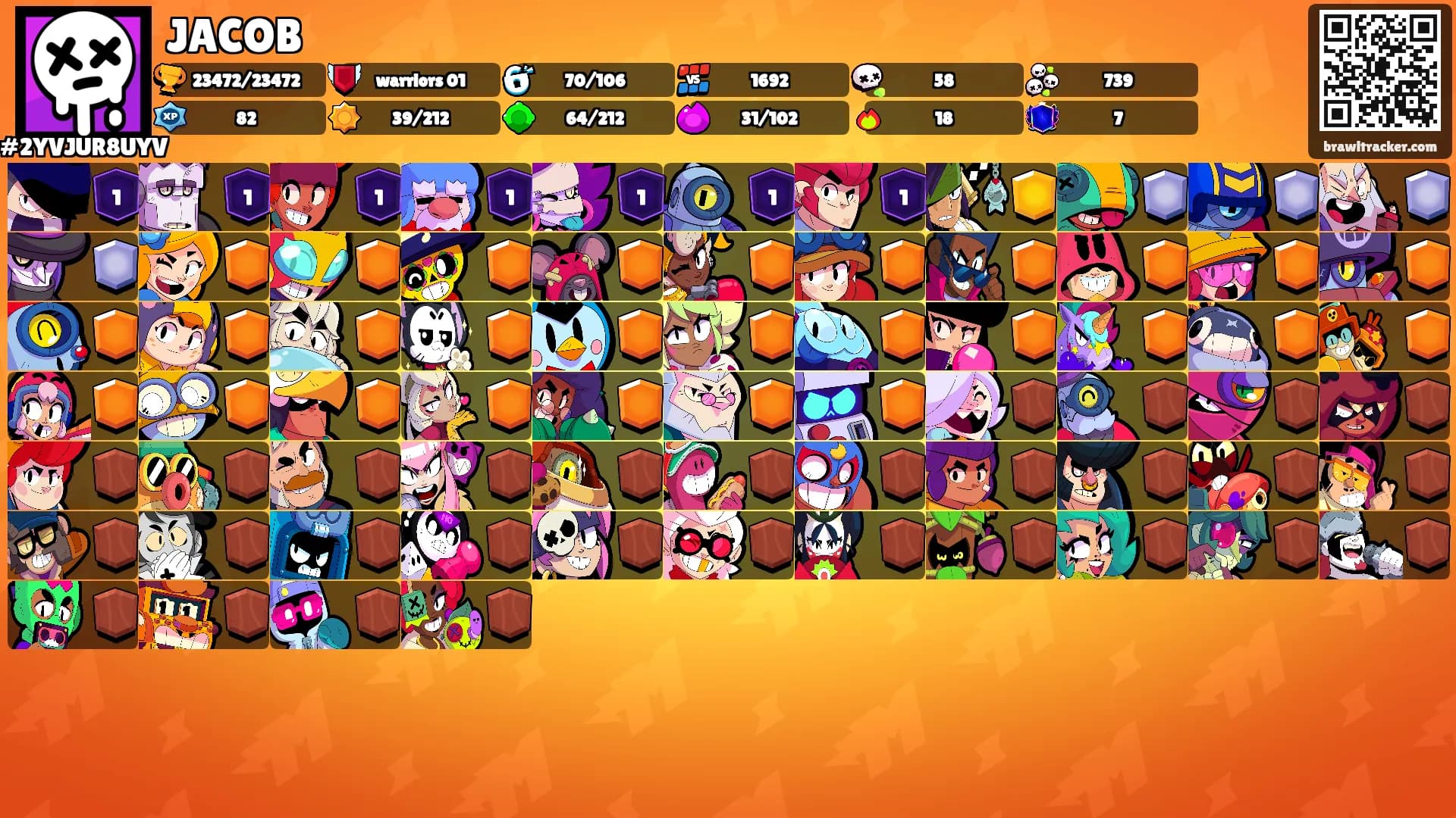 JACOB's Ranks