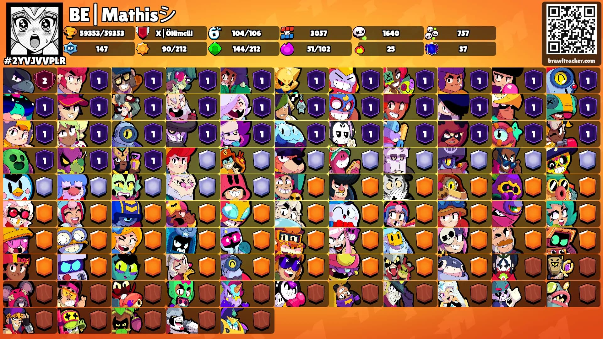 BE|Mathisシ's Ranks