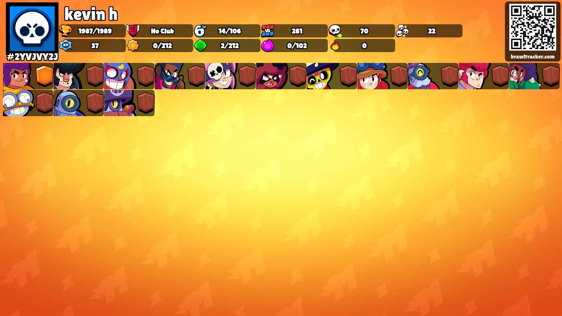 kevin h's Ranks