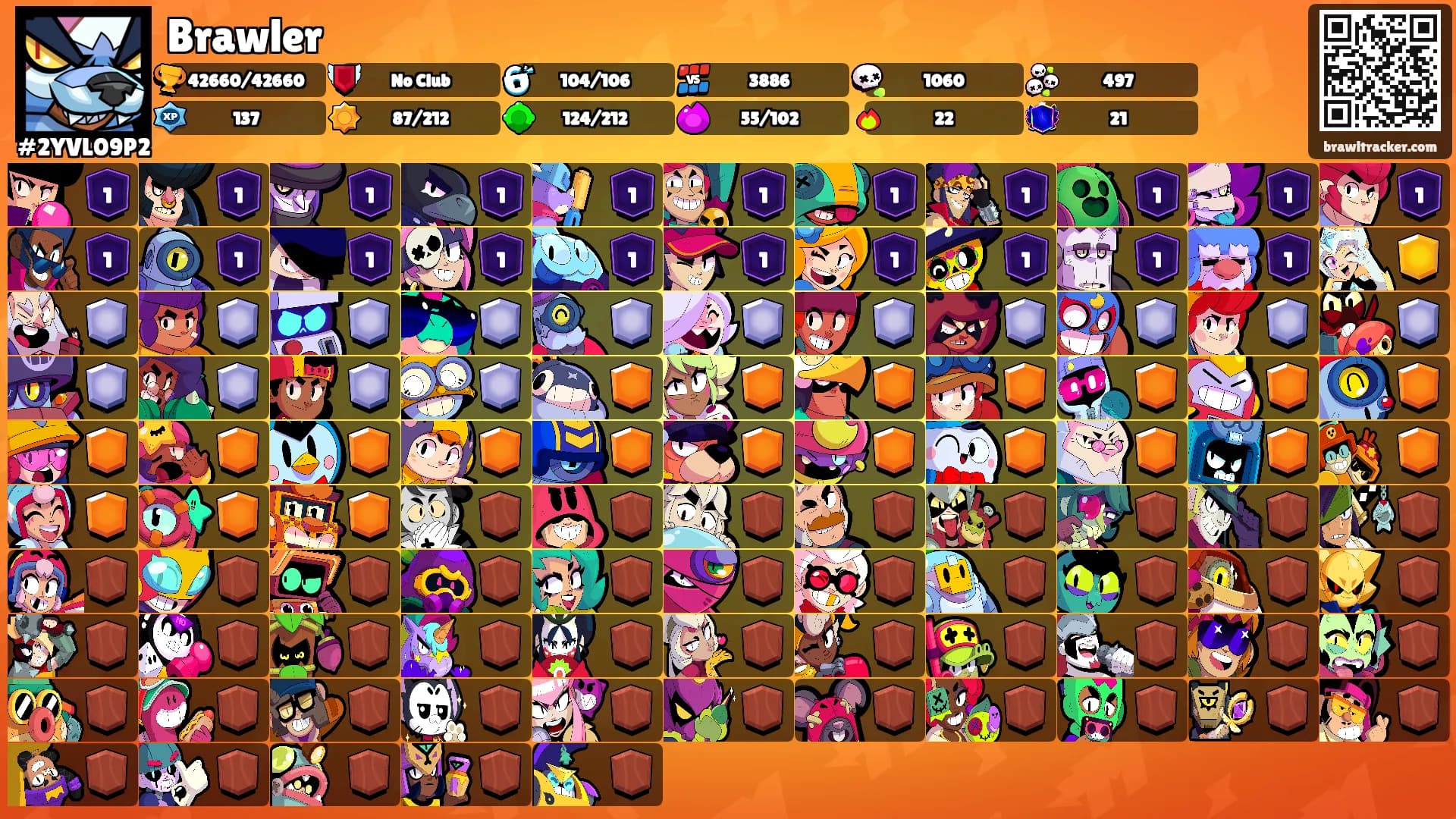 Brawler's Ranks