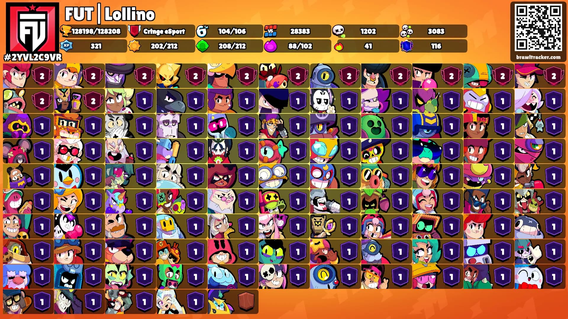 FUT|Lollino's Ranks