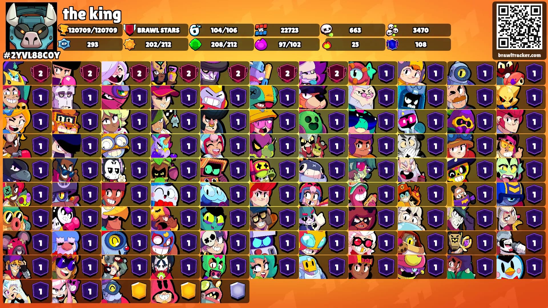 the king's Ranks