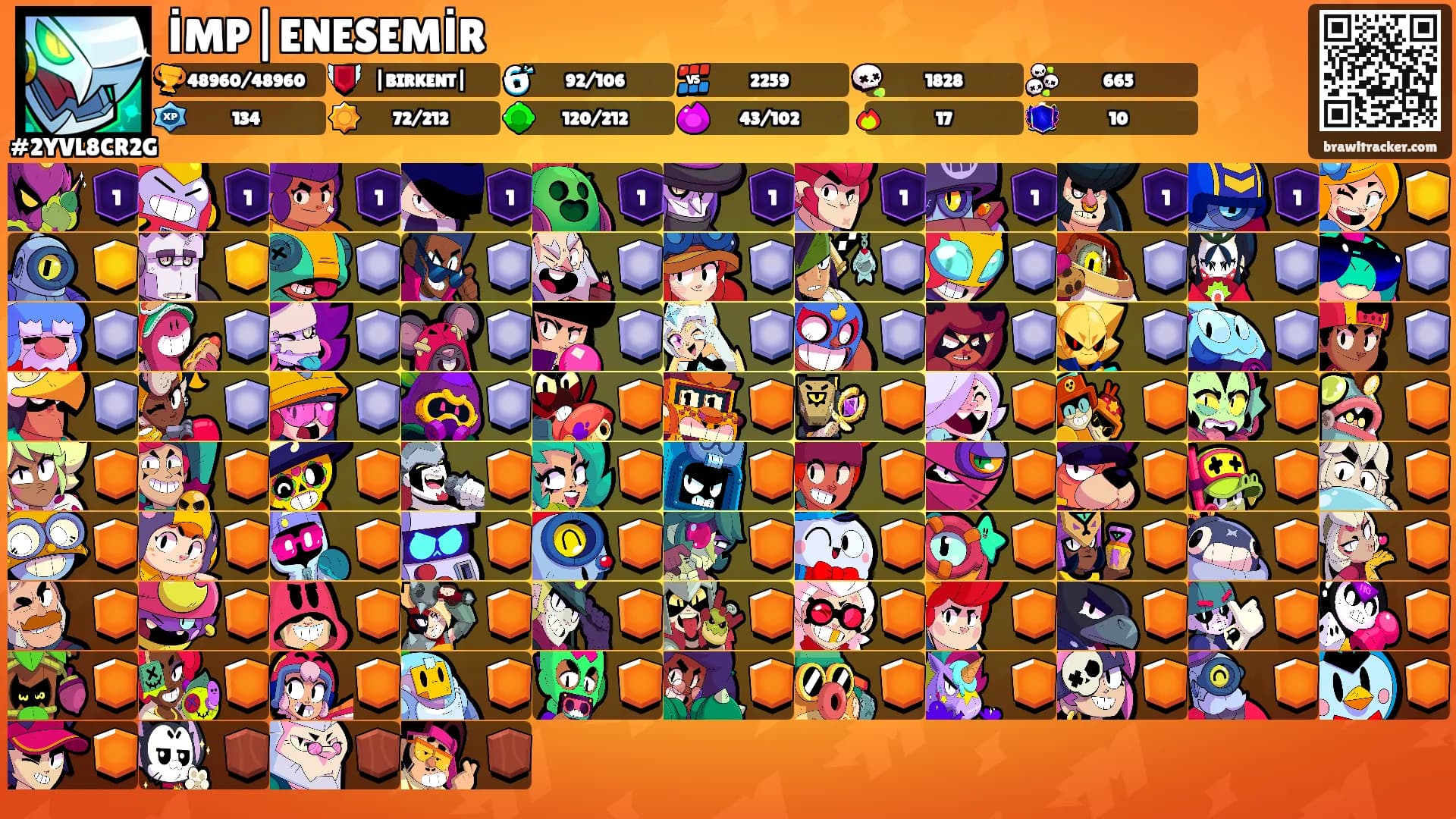 İMP|ENESEMİR's Ranks