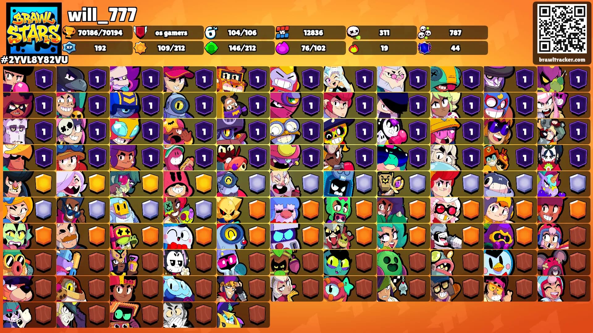 will_777's Ranks