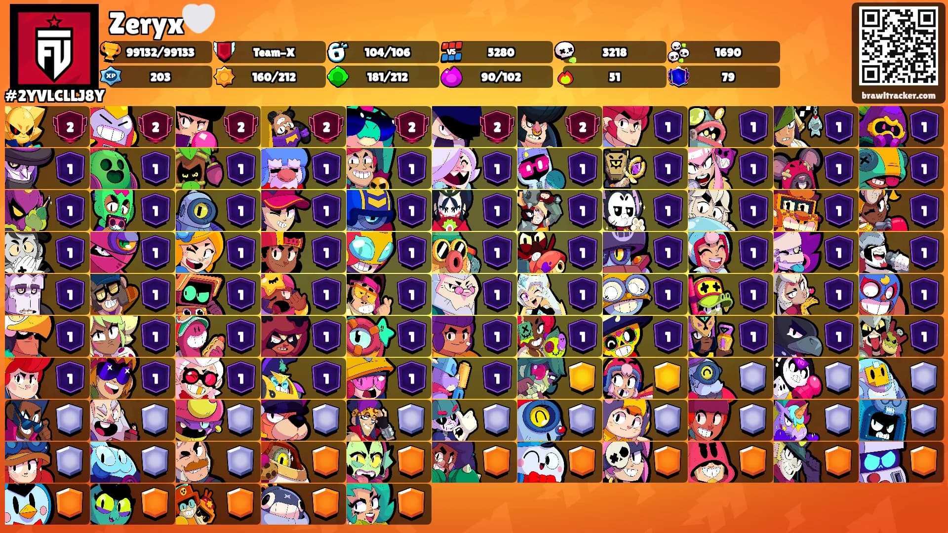 Zeryx🤍's Ranks