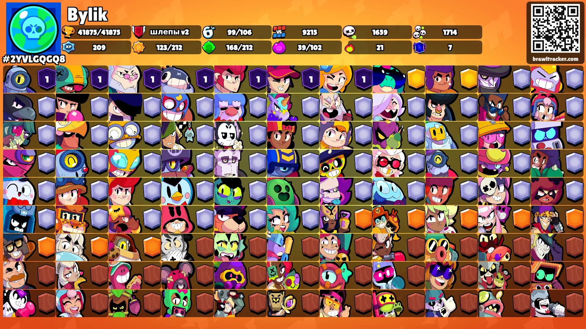 Bylik's Ranks