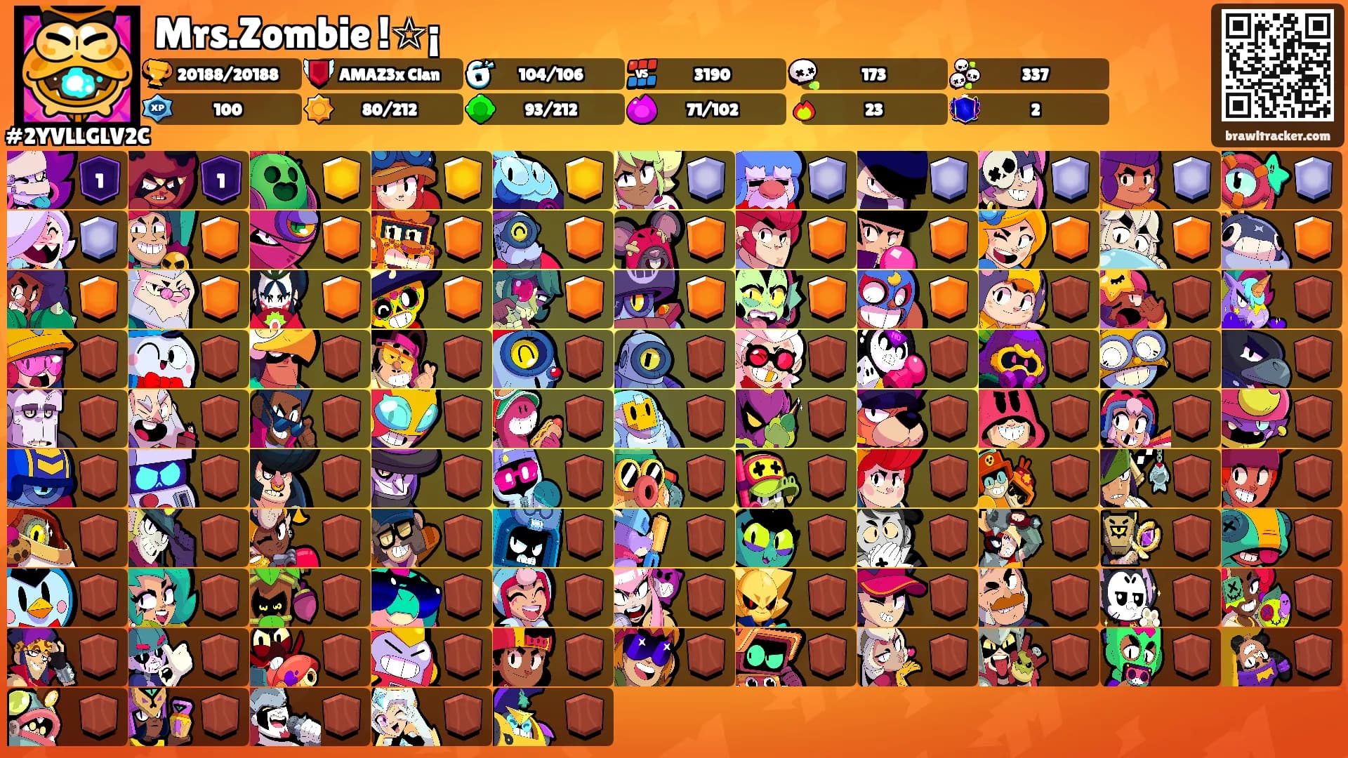 Mrs.Zombie !☆¡'s Ranks