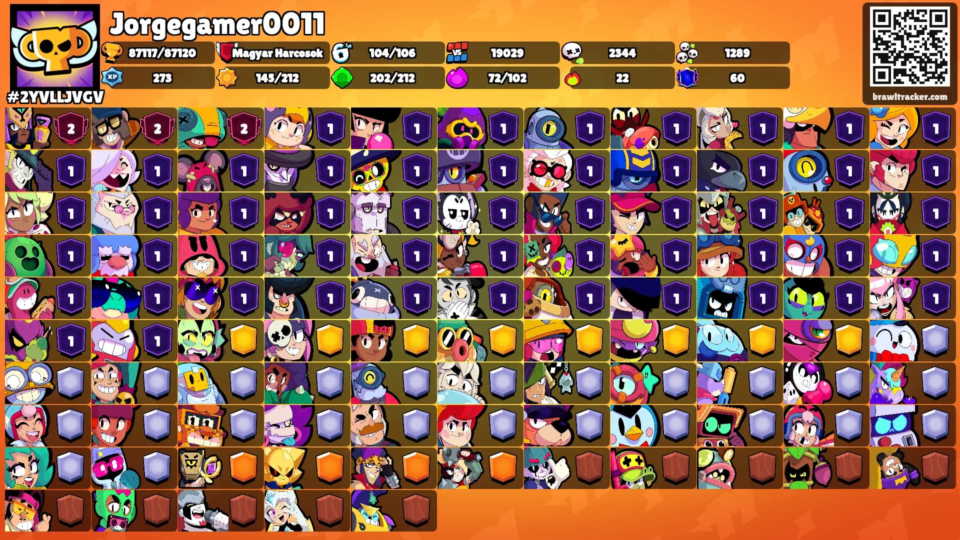 Jorgegamer0011's Ranks
