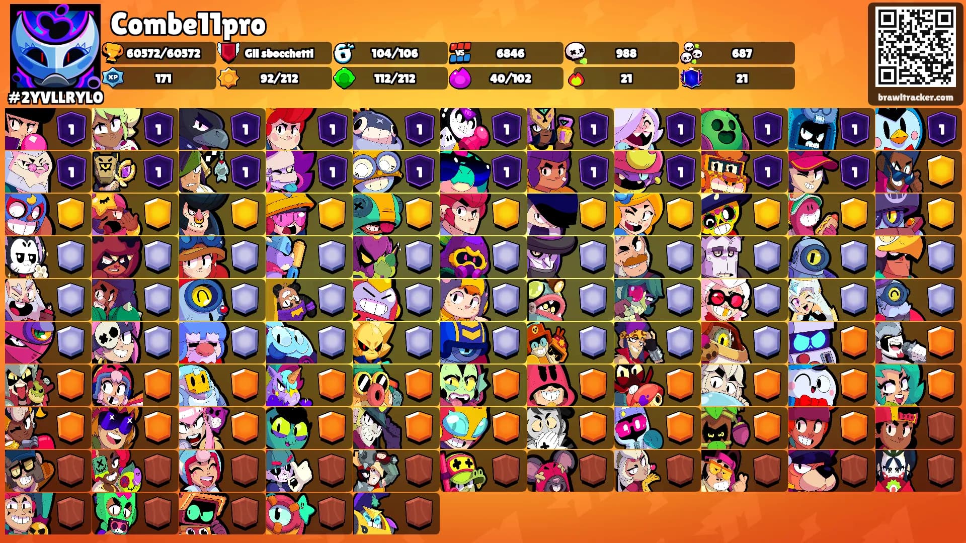 Combe11pro's Ranks
