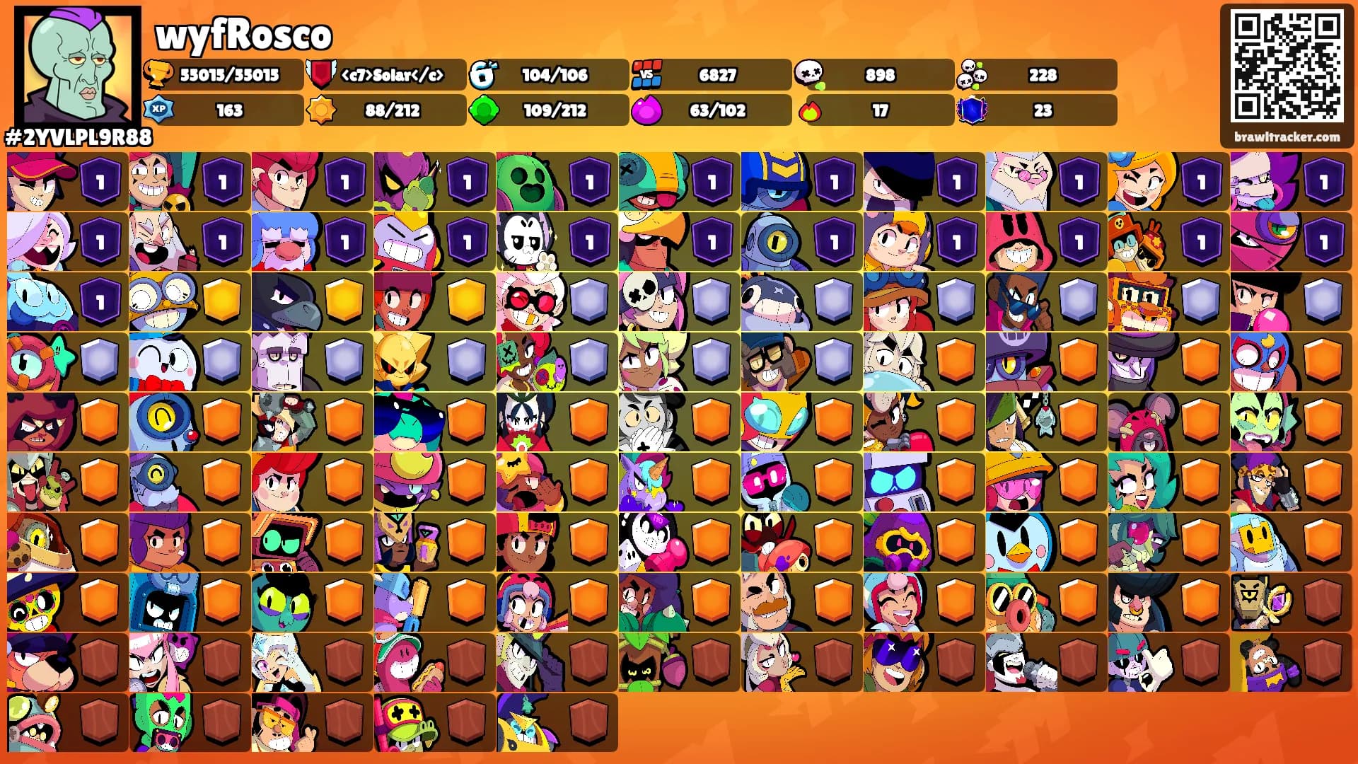 wyfRosco's Ranks
