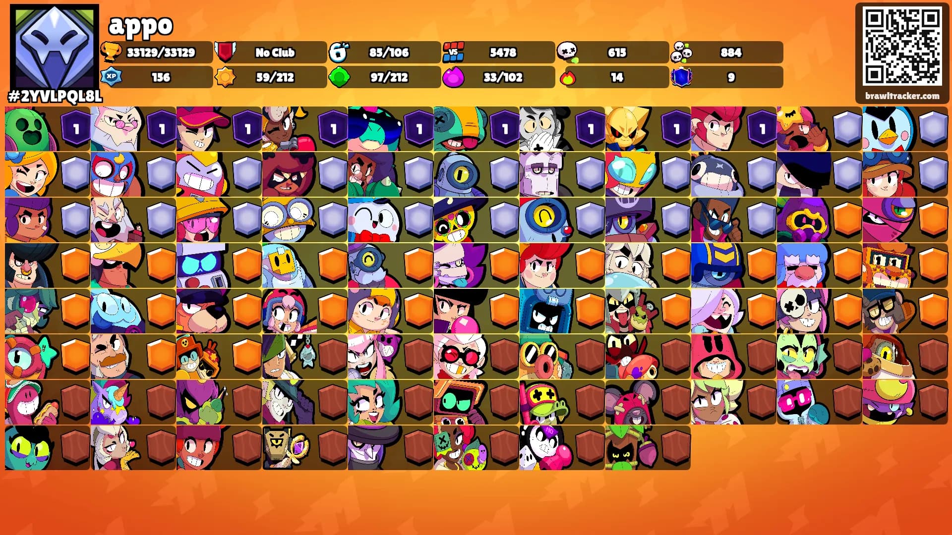 appo's Ranks