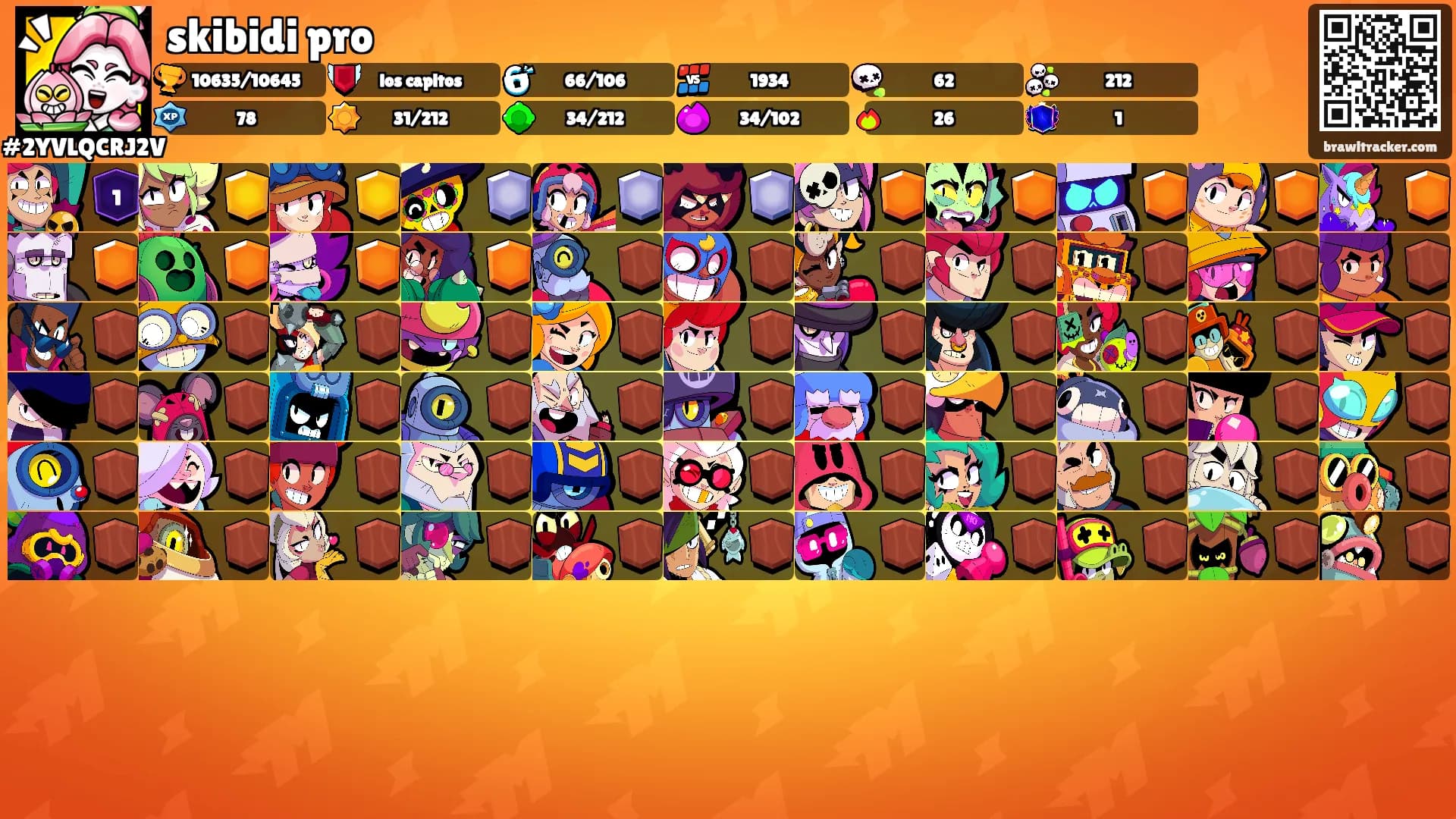 skibidi pro's Ranks