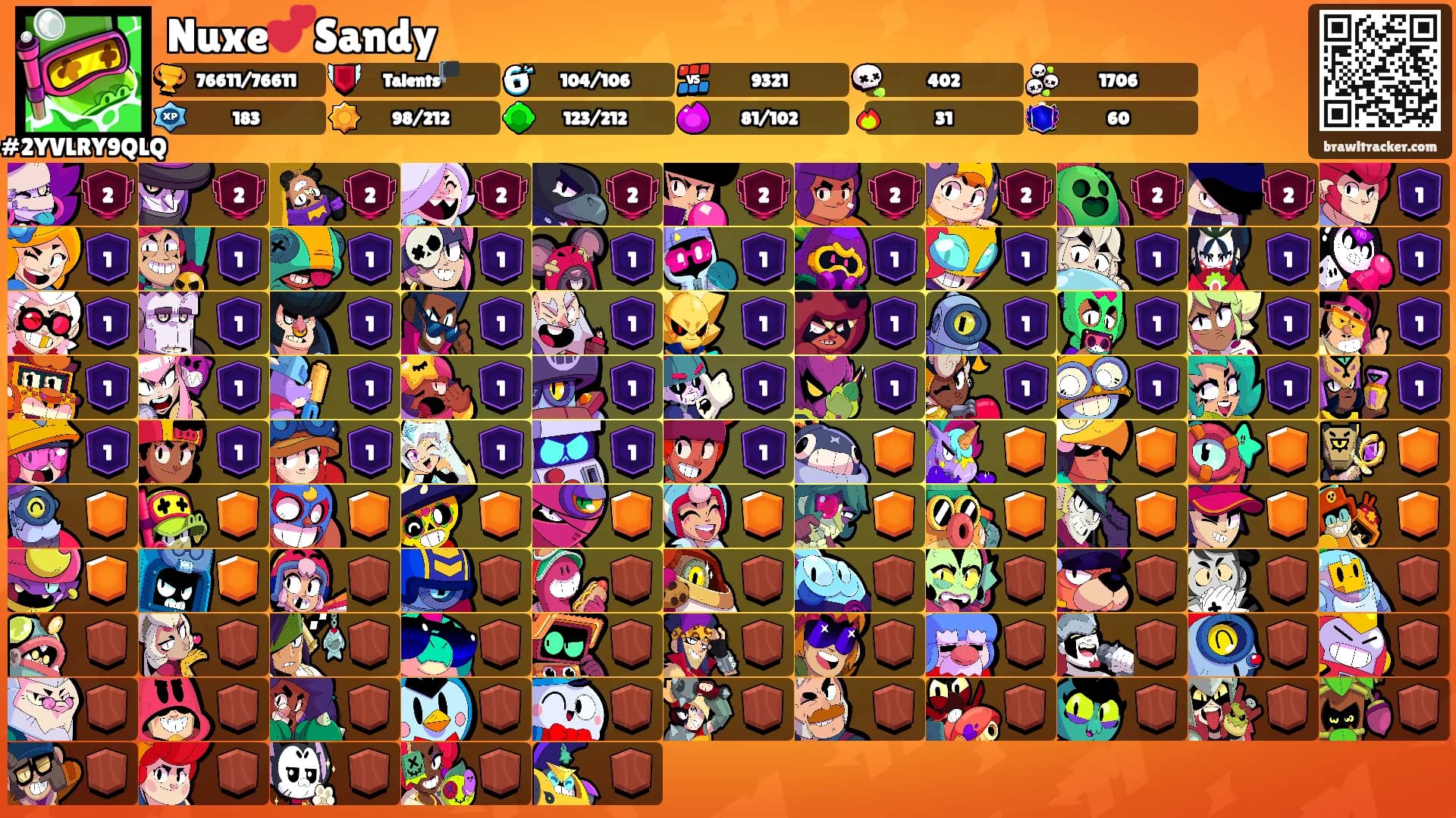 Nuxe💕Sandy's Ranks