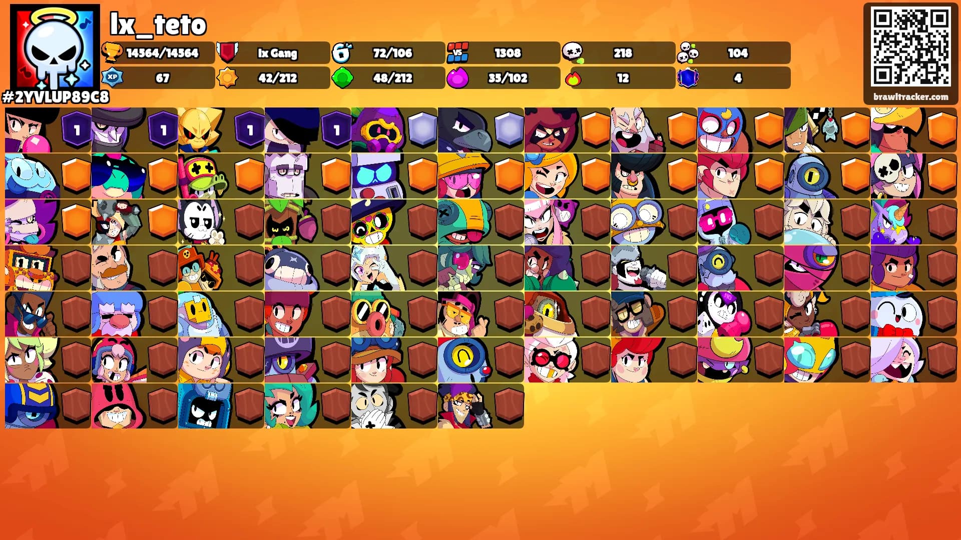 lx_teto's Ranks