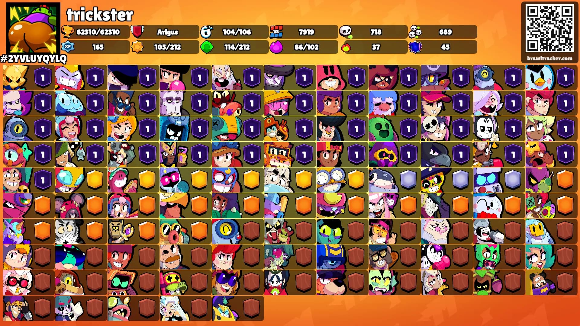 trickster's Ranks