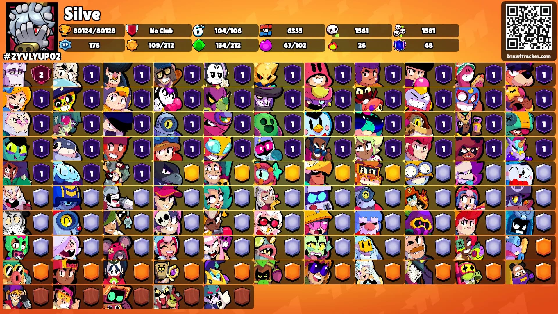 Silve's Ranks